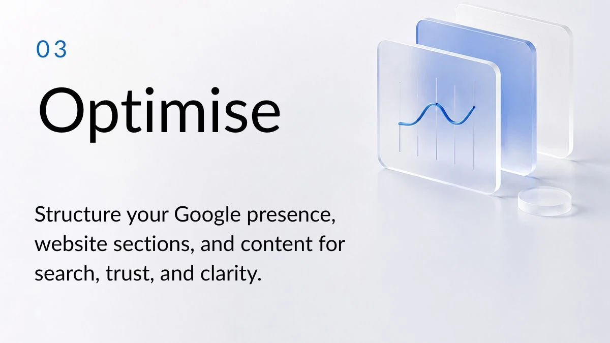 03 Optimise. Structure your Google presence, website sections, and content for search, trust, and clarity.